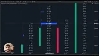 Welcome to order flow with the ATAS PLATFORM 