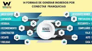 Plan de Negocio Winner World 2025 05 31 09 19 29