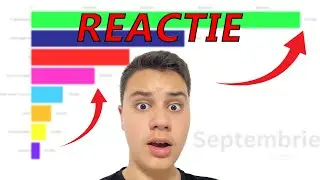 Reactionez La  *Proiectia Abonatilor*  Partea a doua !!!!