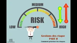 Comment faire de la gestion des risques part II  -  Comment prioriser les risques.