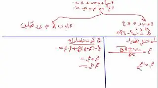 مراجعة للجبر (2) ملخص لحل معادلات الدرجة الثانية بمجهول واحد