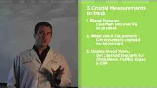 Cardiovascular Support 400