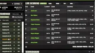 DraftKings NBA Fantasy Winning 50/50 and Tourney Lineup (With Dion Waiters Trade) 1/6/2015