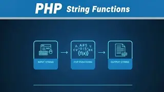 Строковые функции PHP