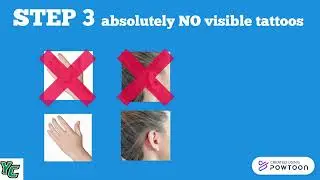 10 Step clinical conduct YCP 2022