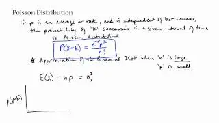 Useful Distributions