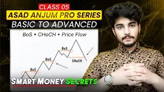 The Shocking Truth About Market Structures Nobody Tells You | Class 5 of Pro Series