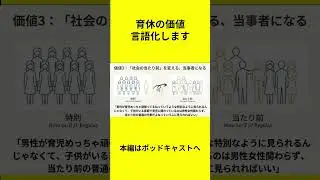 【過去回人気エピソード】第４７１回『一人語り回 Vol.137～仕事だけじゃもったいない！男性育休と育児参加の本当の価値～』