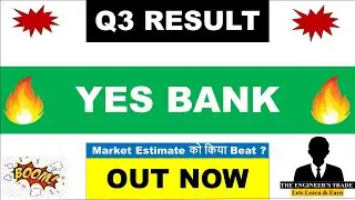 Yes Bank Q3 Results 2026 | Yes Bank Results Today | Yes Bank Share News Today 