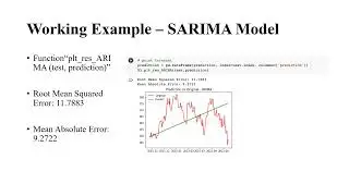 EAI6000 - Fundamentals of Artificial Intelligence - Prediction of Stock Trends based on ML