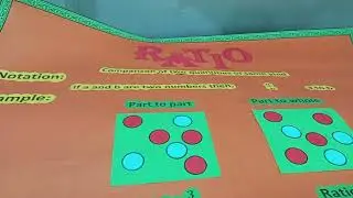 Chart making#chart of different subjects for children #ideas for charts #ideas for activities 