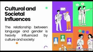 UNDERSTANDING GENDER LINGO | LESSON IN EDENG 100 | GROUP 12