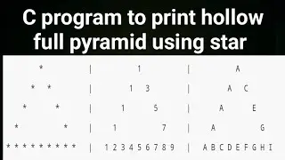 C program to print hollow full pyramid using star * !! C Programming Pattern