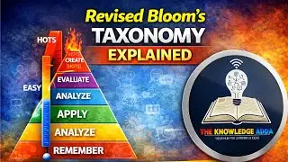 Revised Bloom&rsquo;s Taxonomy Explained | 50 MCQs from Easy to HOTS