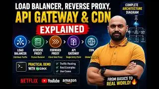Load Balancer vs Reverse Proxy vs Forward Proxy vs API Gateway vs CDN