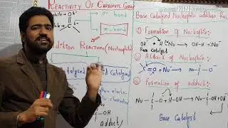 Reactivity of carbonyl group | General reaction of base catalysed nucleophilic addition reaction