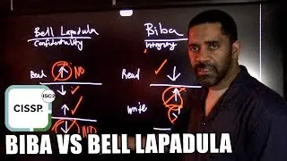CISSP CSSLP Memory Hack Biba And Bell LaPadula Models In 5 minutes