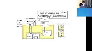 ABAP WebDynpro 06/10