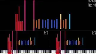 Black MIDI | RUSH E 7 REBLACKED | Test 1