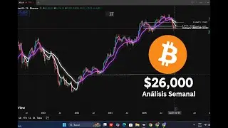 BITCOIN EN VIVO DESPLOMAR O EXPLOTA ESTA SEMANA? 🚀TRADING EN VIVO 99K APERTURA DE MERCADO