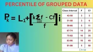 How to solve Percentile of Frequency Grouped Data Table | Step-by-Step Tutorial
