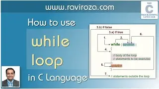 How to use while loop in C Language (Gujarati)