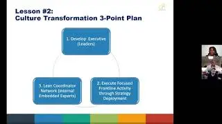 Healthcare Transformation: Culture Transform 3-Point Plan