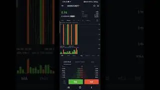 New Coin (Crypto) USDD has been listed On BitMart