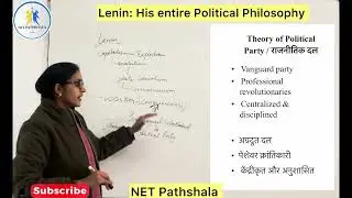 Vladimir Lenin: Philosophy & Political Theory | #ugcnet #netjrf #politicalscience | #exampreparation