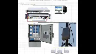 Tutorial Seting OLT ke Mikrotik dan Cara Management Pelanggan#olt#Shorts