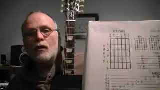Guitar Chord Charts Explained - First Chord, E Minor