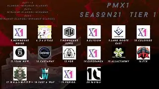 【遅延あり】PMX1 Season21 Day1/ Jan.15 #pubgmobile