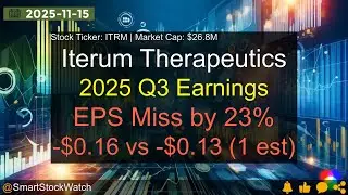 Iterum Therapeutics (ITRM|$26.8M) - 2025 Q3 Earnings Analysis