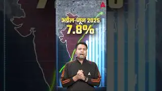 India's GDP Growth and Indian Economy #gdp #indianeconomy #gdpgrowth