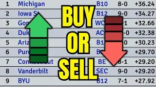 Колледжский баскетбол: купи или продай &mdash; рейтинг KenPom!