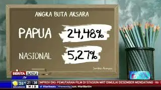 Fakta Data: Pendidikan untuk Papua