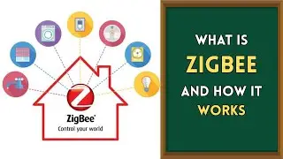 How Zigbee Works in Your Smart Home (Explained in Under 1 Minute!)