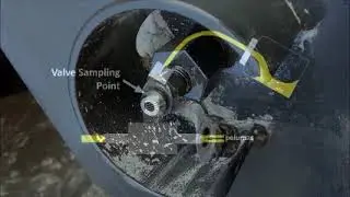 Panduan Teknik Sampling Pada Alat Berat - PETROLAB Services