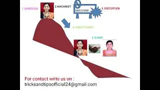 Allowances provided on pattern, casting #GATE,Competitive exam, manufacturing process @tricksandtips