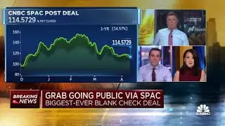 Ride-hailing giant Grab to go public through a SPAC merger