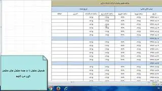 آموزش اکسل -  محاسبه ساعت کاری کارکنان