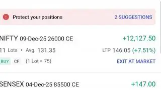 Monday 19 January Live Trading Setup and Strategies .Not SEBI registered.