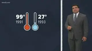 Weather Minds: What can we expect for the rest of October?