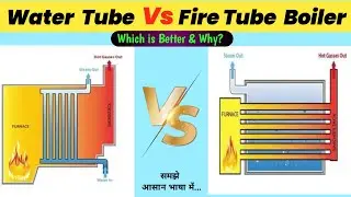 Water Tube Boiler Vs Fire Tube Boiler || Difference between Water Tube & Fire Tube Boiler [Hindi]