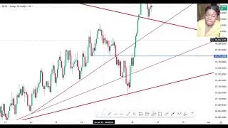 DERIV: TRADING JUMP 10 INDEX