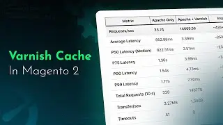 Why Is Varnish Cache Essential for Magento 2 Performance?