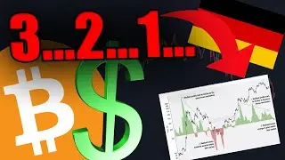 BITCOIN UPDATE&hellip;WIR WERDEN NICHT PUMPEN BIS *DAS* PASSIERT&hellip;