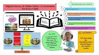 Digital Literacy and Online Safety in School Curriculum