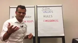 How to set a code of honor for team performance