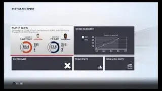 Madden 19 Super Bowl Celebration